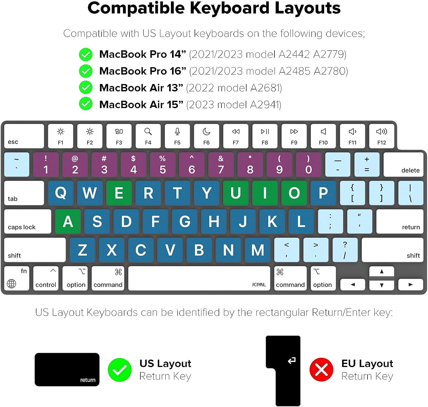 JCPal VerSkin Inclusive Color-Coded Key Guided Keyboard Protector for MacBook Pro 14" / 16" (M3 2023 / M2 2023 / M1 2021 Model), MacBook Air 13" (M2 2022 Model), and MacBook Air 15" (M2 2023 Model)
