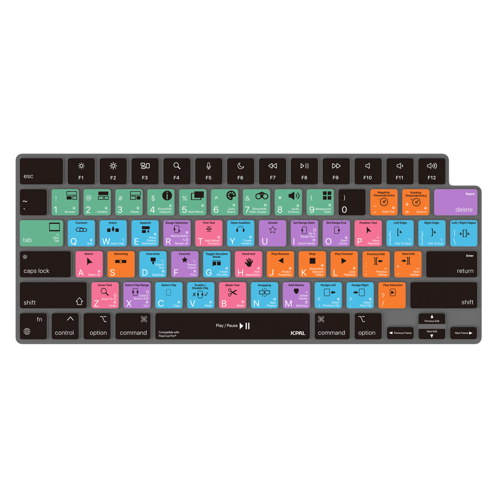 JCPal VerSkin Apple Final Cut Shortcuts Keyboard Protector for MacBook Pro 14" (M3 2023 / M2 2023 / M1 2021 Models), MacBook Pro 16" (M3 2023 / M2 2023 / M1 2021 Models), MacBook Air 13.6 (M2 2022 Model), & MacBook Air 15.3" (M2 2023 Model)