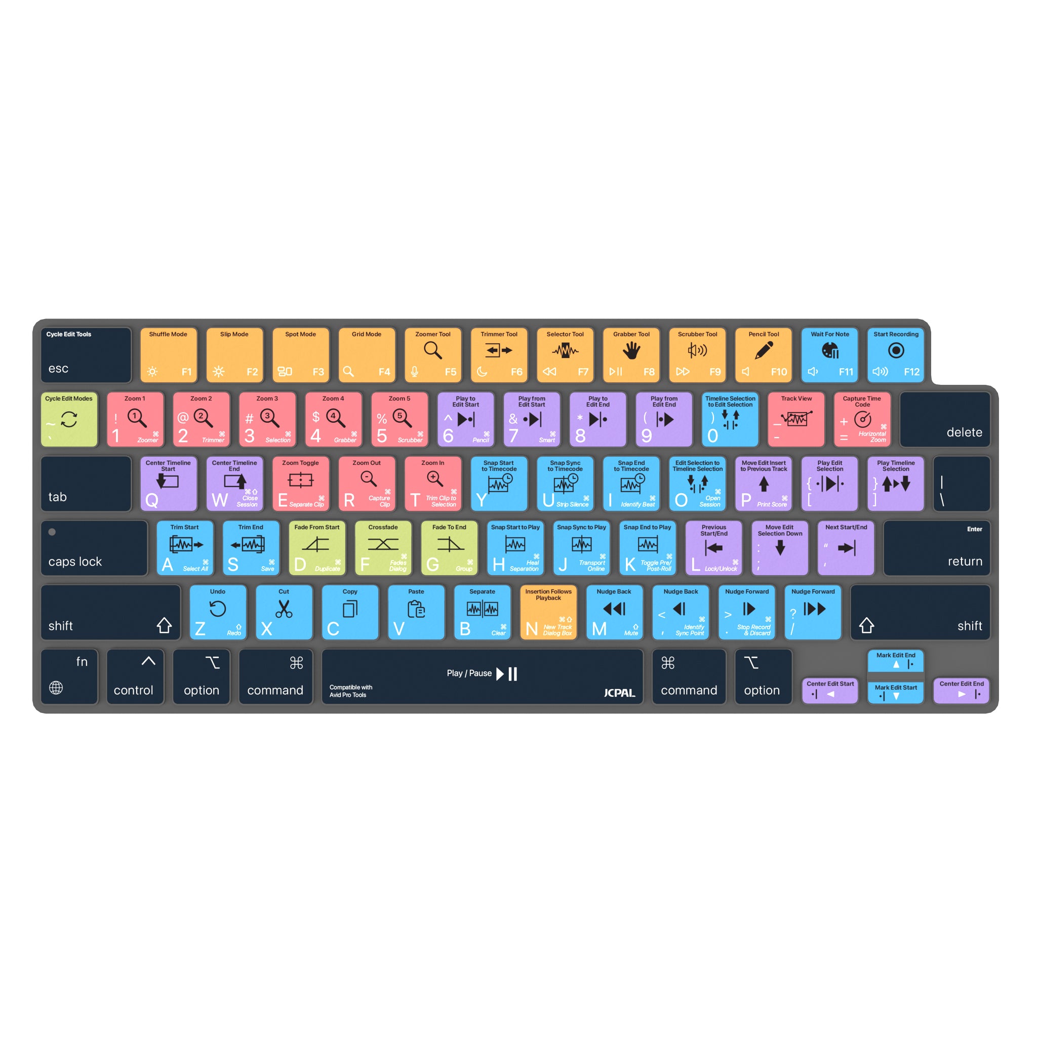 JCPal VerSkin Avid Pro Tools Shortcuts Keyboard Protector for MacBook Pro 14" (M3 2023 / M2 2023 / M1 2021 Models), MacBook Pro 16" (M3 2023 / M2 2023 & M1 2021 Models), MacBook Air 13.6 (M2 2022 Model), & MacBook Air 15.3" (M2 2023 Model)
